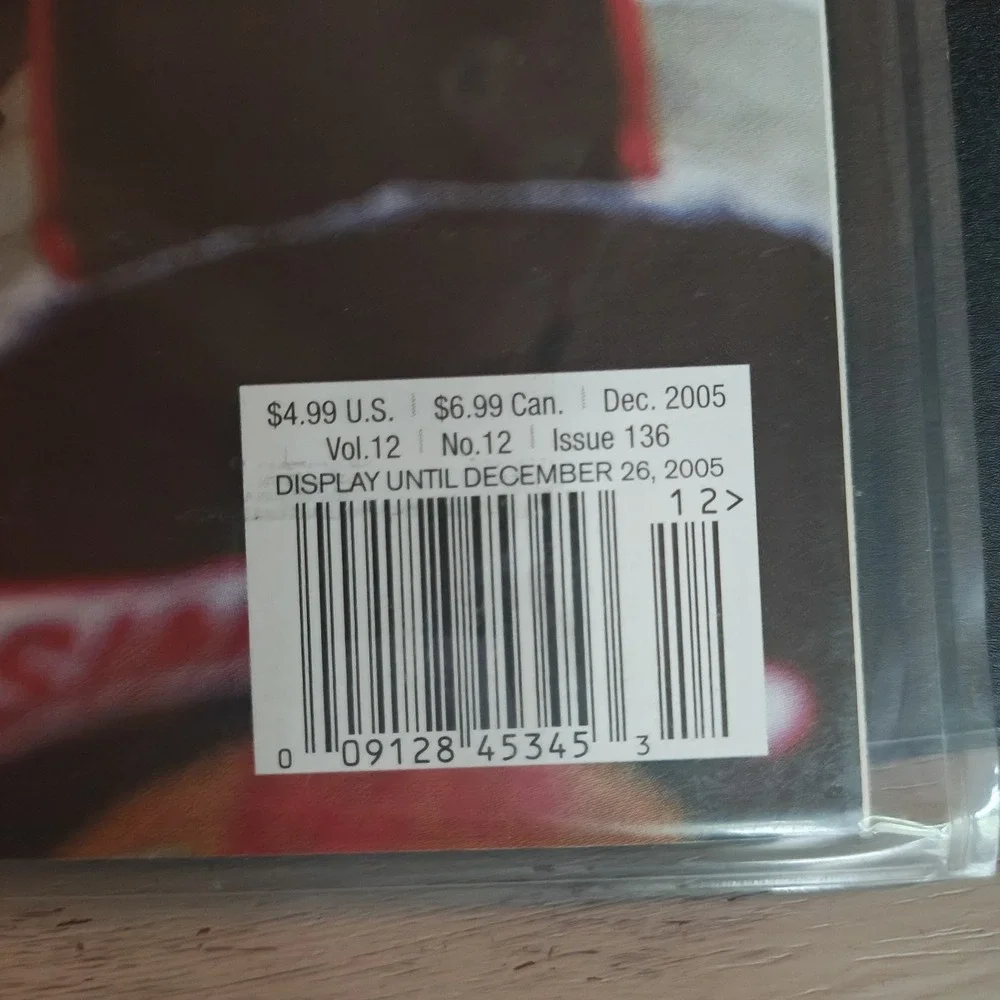 N/A item has